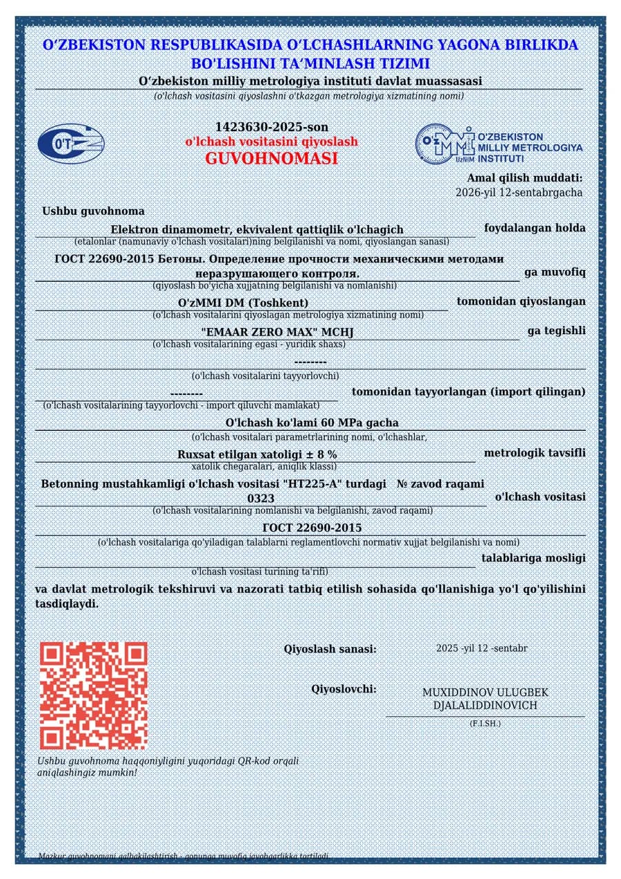 Свидетельство о поверке измерительного прибора